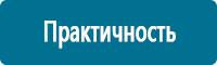Стенды по гражданской обороне и чрезвычайным ситуациям в Сызрани купить Магазин Охраны Труда fullBUILD